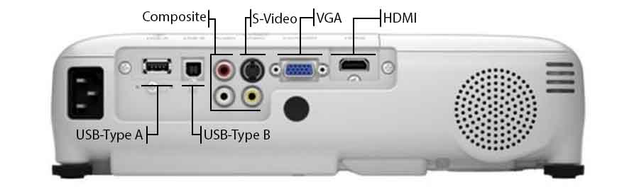 درگاه های ورودی ویدئو پروژکتور اپسون مدل EPSON EB-S18